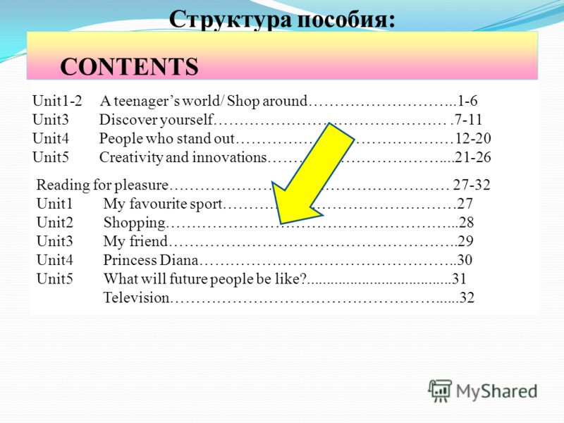 Структура пособия: CONTENTS Unit1-2 A teenagers world/ Shop around………………………..1-6 Unit3 Discover yourself……………………………………….7-11 Unit4 People who stand out……………………………………12-20 Unit5 Creativity and innovations……………………………....21-26 Reading for pleasure………………