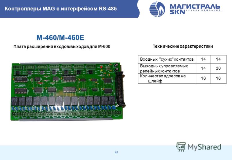 20 Входных сухих контактов14 Выходных управляемых релейных контактов 1430 Количество адресов на шлейф 16 Контроллеры MAG с интерфейсом RS-485 Плата расширения входов/выходов для М-600 Технические характеристики M-460/М-460Е