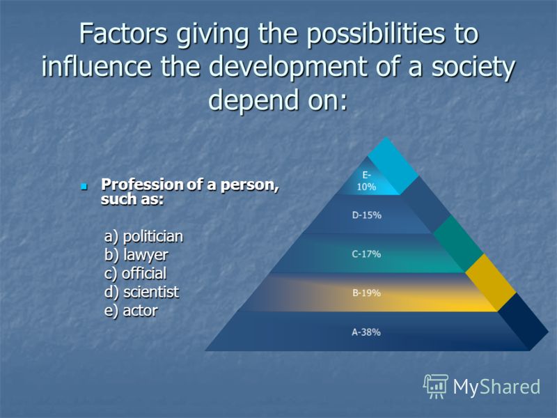 Factors giving the possibilities to influence the development of a society depend on: Profession of a person, such as: Profession of a person, such as: a) politician a) politician b) lawyer b) lawyer c) official c) official d) scientist d) scientist 