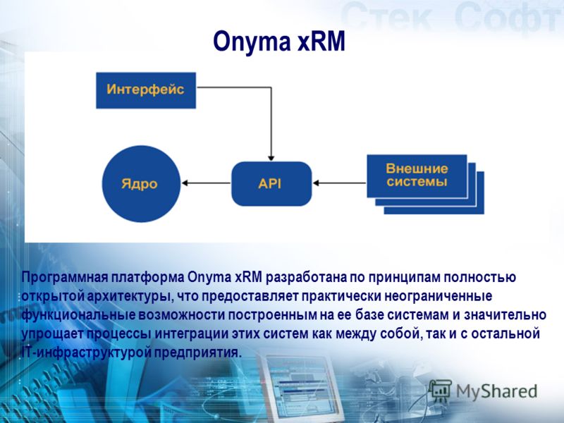 Onyma xRM Программная платформа Onyma xRM разработана по принципам полностью открытой архитектуры, что предоставляет практически неограниченные функциональные возможности построенным на ее базе системам и значительно упрощает процессы интеграции этих