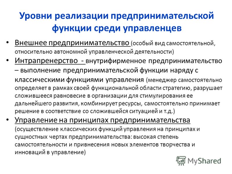 Примеры реализации функций предпринимательства