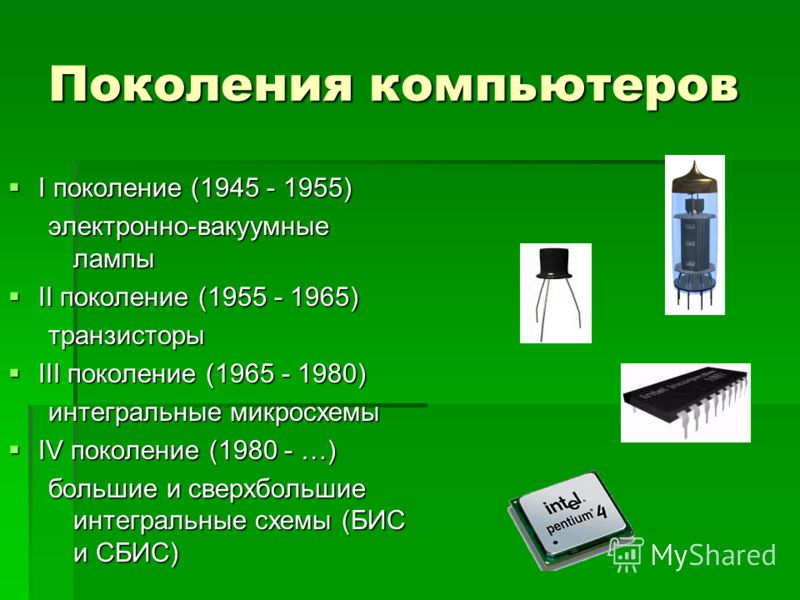 Поколения компьютеров I поколение (1945 - 1955) I поколение (1945 - 1955) электронно-вакуумные лампы II поколение (1955 - 1965) II поколение (1955 - 1965)транзисторы III поколение (1965 - 1980) III поколение (1965 - 1980) интегральные микросхемы IV п