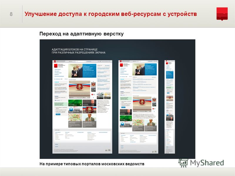 Переход на адаптивную верстку 8 Улучшение доступа к городским веб-ресурсам с устройств На примере типовых порталов московских ведомств