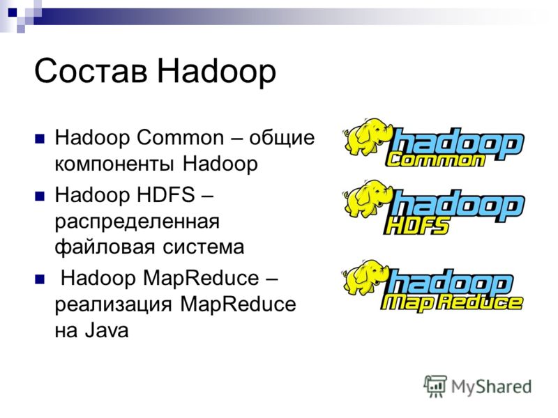 Состав Hadoop Hadoop Common – общие компоненты Hadoop Hadoop HDFS – распределенная файловая система Hadoop MapReduce – реализация MapReduce на Java