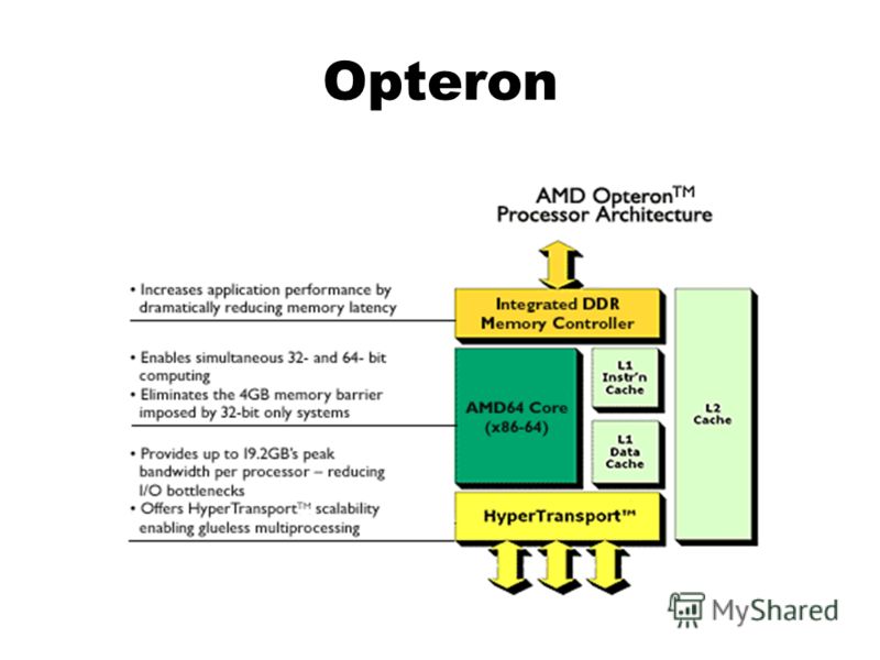 Opteron