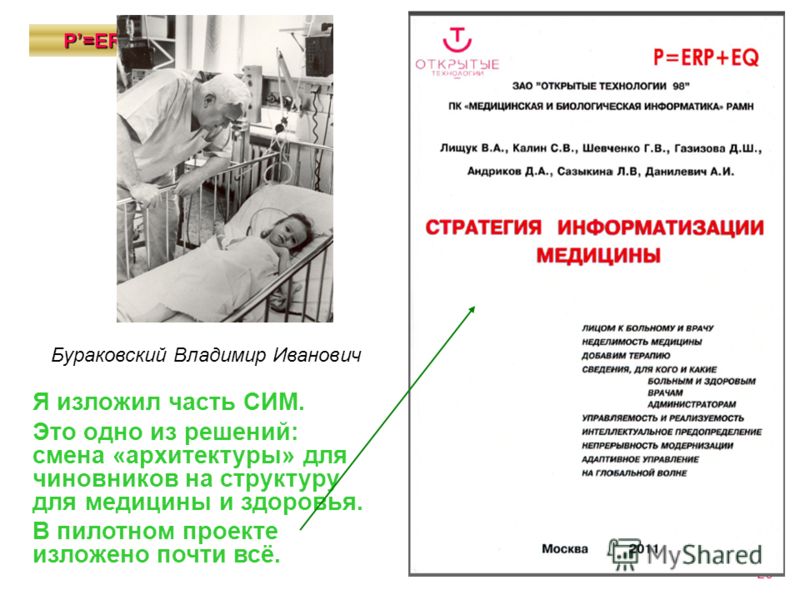 20 Р=ЕRP+EQ Бураковский Владимир Иванович Я изложил часть СИМ. Это одно из решений: смена «архитектуры» для чиновников на структуру для медицины и здоровья. В пилотном проекте изложено почти всё.