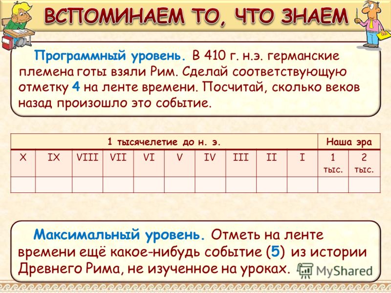 ГДЗ онлайн на телефоне и планшете. Качественные решебники.