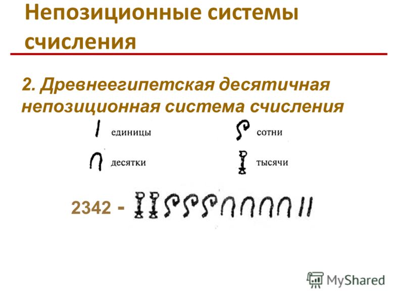 2. Древнеегипетская десятичная непозиционная система счисления 2342 - Непозиционные системы счисления