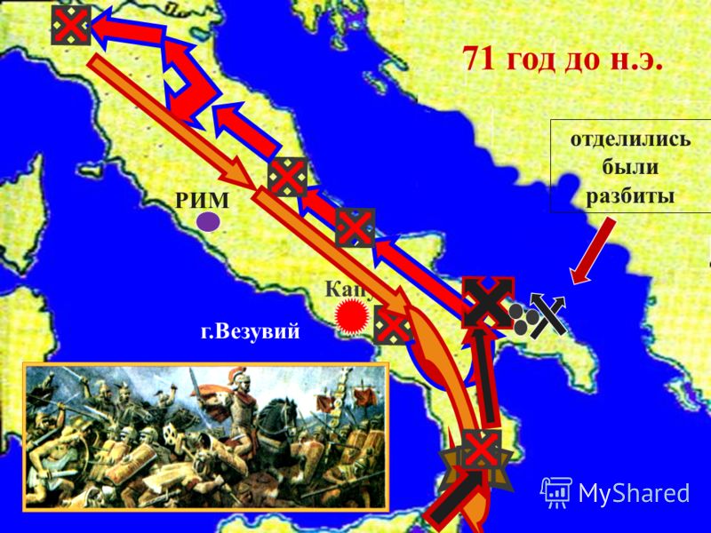 Капуя г.Везувий 71 год до н.э. РИМ отделились были разбиты