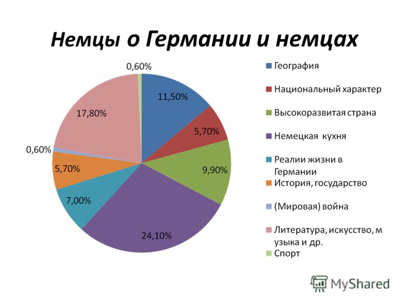 download патофизиология челюстно лицевой