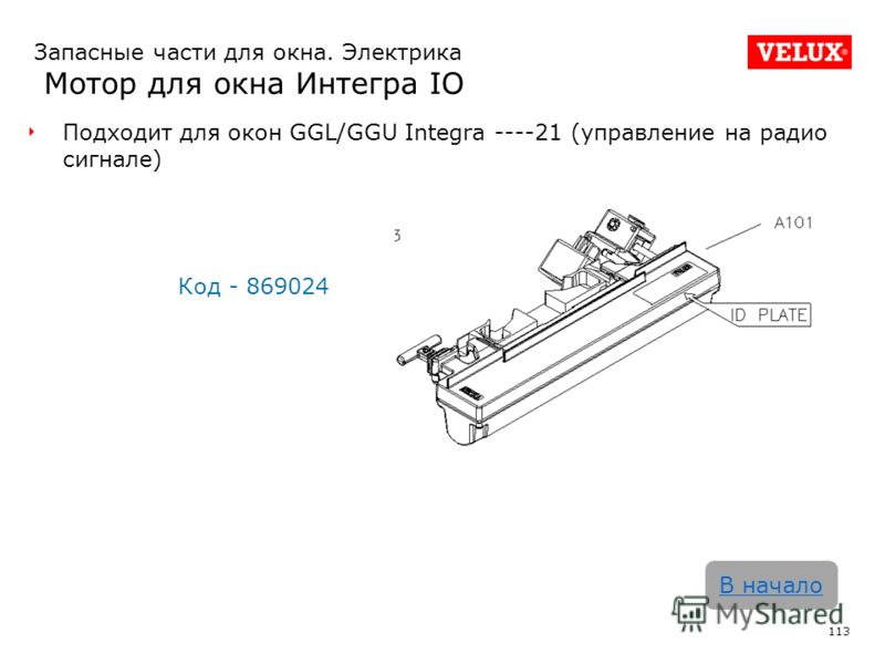 Запасные части для окна. Электрика Мотор для окна Интегра IO 113 В начало Подходит для окон GGL/GGU Integra ----21 (управление на радио сигнале) Код - 869024