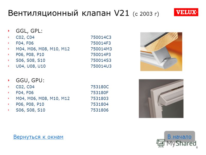 Вентиляционный клапан V21 (с 2003 г) GGL, GPL: C02, C04750014C3 F04, F06750014F3 M04, M06, M08, M10, M12750014M3 P06, P08, P10750014P3 S06, S08, S10750014S3 U04, U08, U10750014U3 GGU, GPU: C02, C04753180C F04, F06753180F M04, M06, M08, M10, M12753180