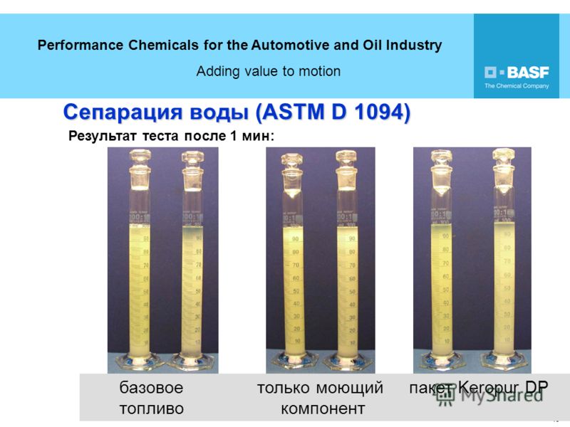 Performance Chemicals for the Automotive and Oil Industry Adding value to motion 15 18 базовое только моющий пакет Keropur DP топливо компонент Сепарация воды (ASTM D 1094) Результат теста после 1 мин:
