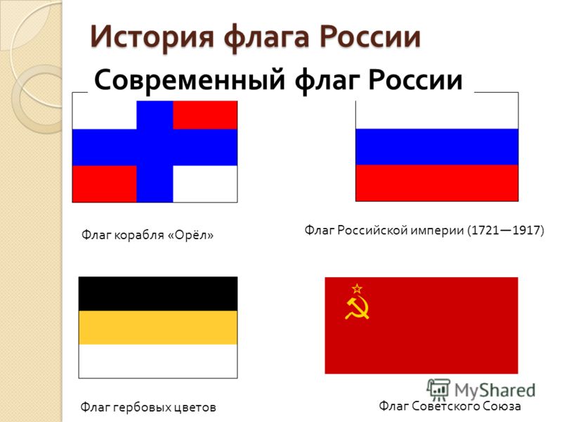 Флаг Российской империи ( 17211917 ) Флаг Советского Союза Флаг гербовых цветов Флаг корабля «Орёл» История флага России Современный флаг России
