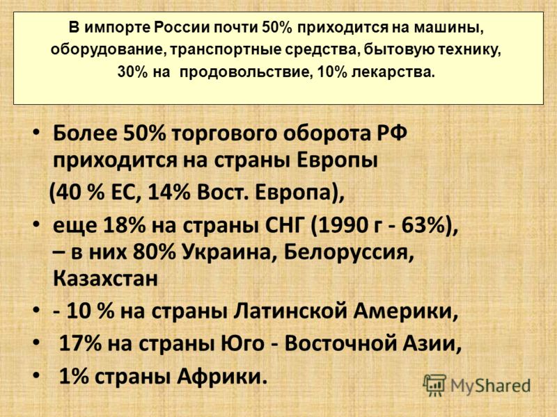 Более 50% торгового оборота РФ приходится на страны Европы (40 % ЕС, 14% Вост. Европа), еще 18% на страны СНГ (1990 г - 63%), – в них 80% Украина, Белоруссия, Казахстан - 10 % на страны Латинской Америки, 17% на страны Юго - Восточной Азии, 1% страны