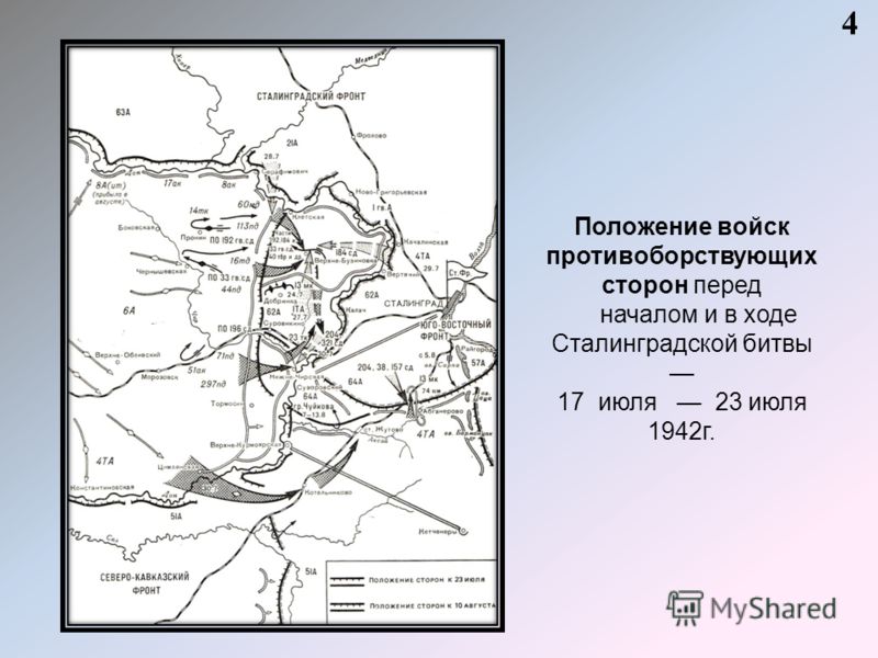 Положение войск противоборствующих сторон перед началом и в ходе Сталинградской битвы 17 июля 23 июля 1942г. 4