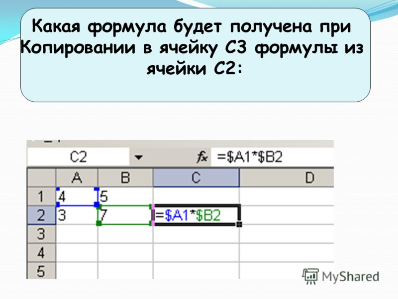 Презентация на тему: "Формулы в электронных таблицах Брунов Александр Сергеевич