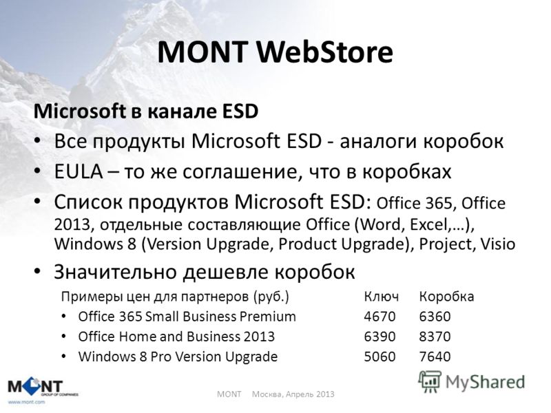 MONT WebStore Microsoft в канале ESD Все продукты Microsoft ESD - аналоги коробок EULA – то же соглашение, что в коробках Список продуктов Microsoft ESD: Office 365, Office 2013, отдельные составляющие Office (Word, Excel,…), Windows 8 (Version Upgra