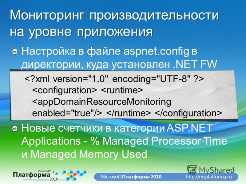 http://msplatforma.ruMicrosoft Платформа 2010 Настройка в файле aspnet.config в директории, куда установлен.NET FW Новые счетчики в категории ASP.NET Applications - % Managed Processor Time и Managed Memory Used Мониторинг производительности на уровн