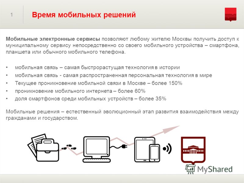 1 Время мобильных решений Мобильные электронные сервисы позволяют любому жителю Москвы получить доступ к муниципальному сервису непосредственно со своего мобильного устройства – смартфона, планшета или обычного мобильного телефона. мобильная связь – 