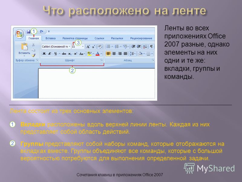 Сочетания клавиш в приложениях Office 2007 Ленты во всех приложениях Office 2007 разные, однако элементы на них одни и те же: вкладки, группы и команды. Вкладки расположены вдоль верхней линии ленты. Каждая из них представляет собой область действий.