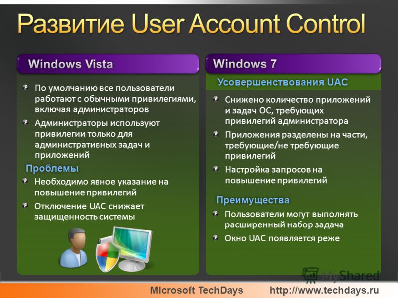 Microsoft TechDayshttp://www.techdays.ru Усовершенствования UACУсовершенствования UAC Необходимо явное указание на повышение привилегий Отключение UAC снижает защищенность системыПроблемы Пользователи могут выполнять расширенный набор задача Окно UAC