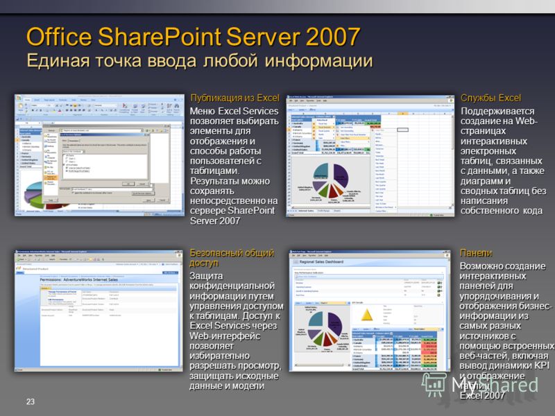 23 Office SharePoint Server 2007 Единая точка ввода любой информации Office SharePoint Server 2007 Единая точка ввода любой информации Публикация из Excel Меню Excel Services позволяет выбирать элементы для отображения и способы работы пользователей 