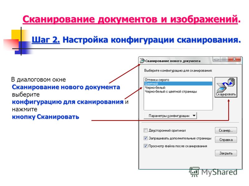 Сканировать из картинки текст