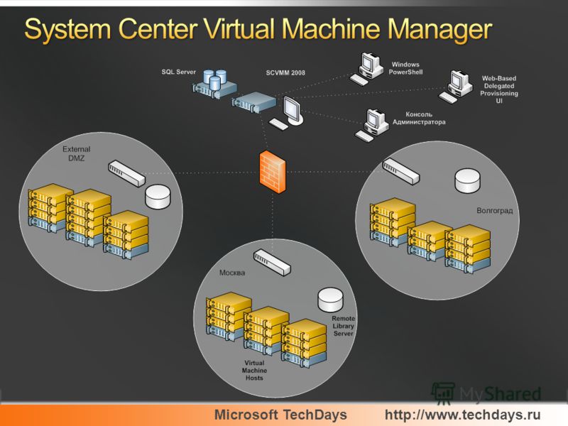windows server 2008 security compliance management toolkit windows server 2008 security compliance management toolkit