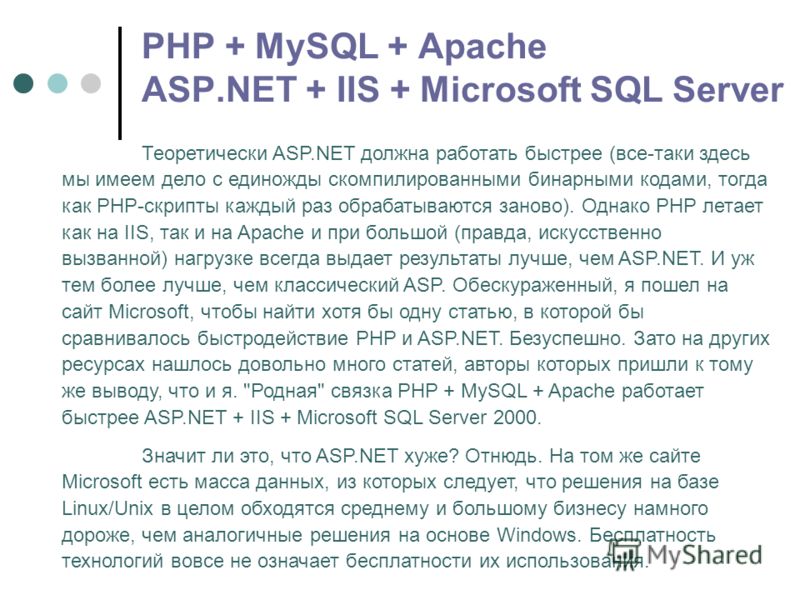 PHP + MySQL + Apache ASP.NET + IIS + Microsoft SQL Server Теоретически ASP.NET должна работать быстрее (все-таки здесь мы имеем дело с единожды скомпилированными бинарными кодами, тогда как PHP-скрипты каждый раз обрабатываются заново). Однако PHP ле