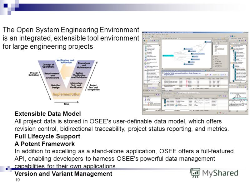 19 The Open System Engineering Environment is an integrated, extensible tool environment for large engineering projects Extensible Data Model All project data is stored in OSEE's user-definable data model, which offers revision control, bidirectional
