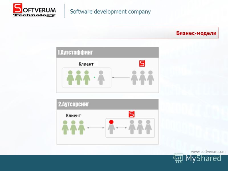 Бизнес-модели Software development company www.softverum.com