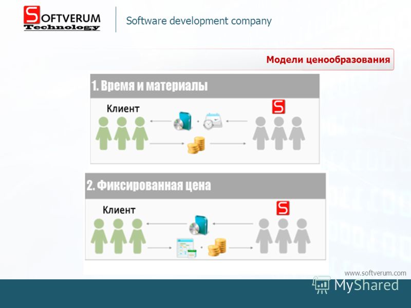 Модели ценообразования Software development company www.softverum.com