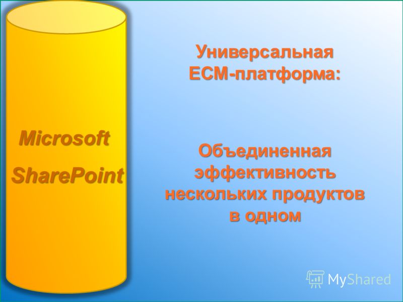 Почему Microsoft SharePoint? Главный фактор: Широкие функциональные возможности Управление всеми видами информационных ресурсов Управление документооборотом и деловыми процессами Управление взаимодействием сотрудников Управление использованием информ