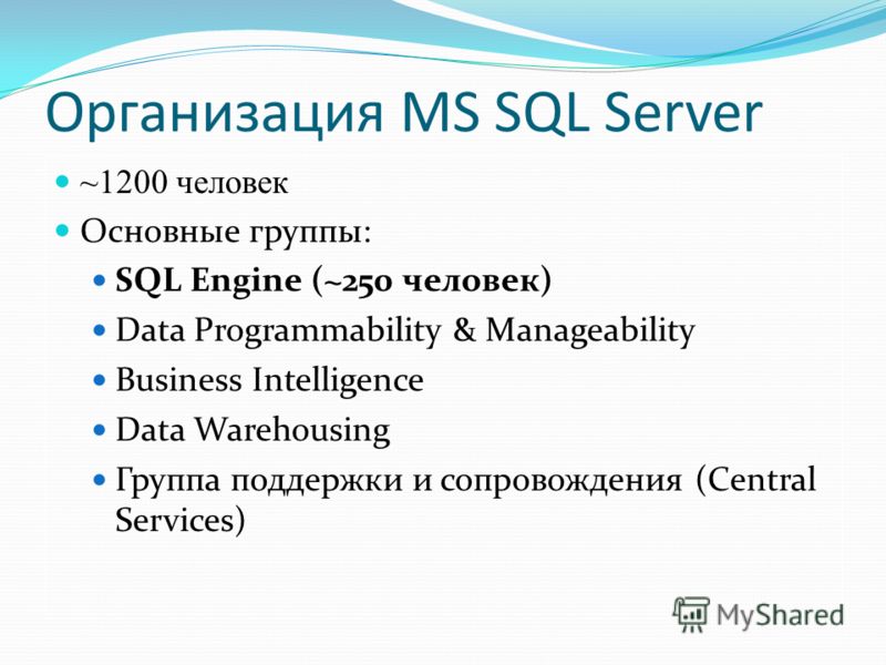 Организация MS SQL Server ~1200 человек Основные группы: SQL Engine (~250 человек) Data Programmability & Manageability Business Intelligence Data Warehousing Группа поддержки и сопровождения (Central Services)
