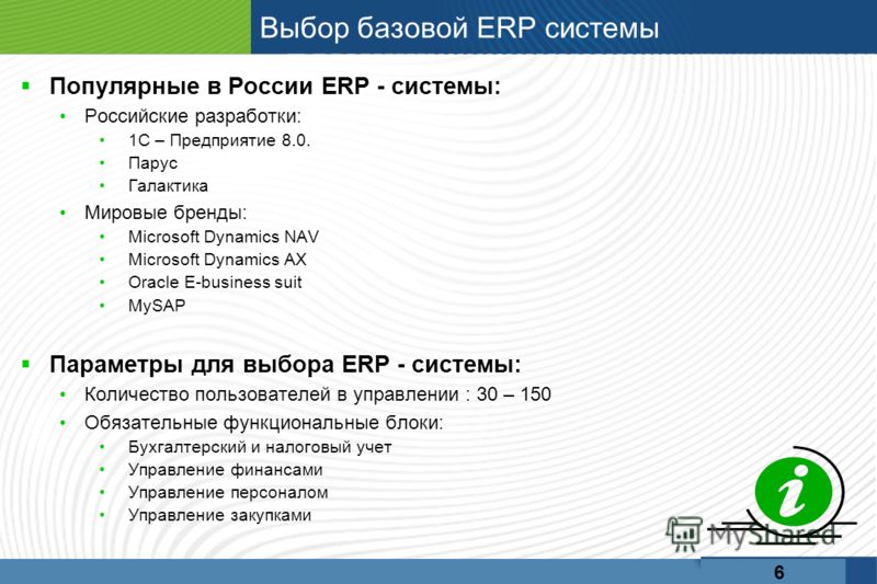 Выбор базовой ERP системы Популярные в России ERP - системы: Российские разработки: 1C – Предприятие 8.0. Парус Галактика Мировые бренды: Microsoft Dynamics NAV Microsoft Dynamics AX Oracle E-business suit MySAP Параметры для выбора ERP - системы: Ко