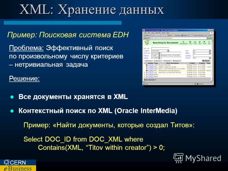 CERN e – Business XML: Хранение данных Пример: Поисковая система EDH Решение: Все документы хранятся в XML Контекстный поиск по XML (Oracle InterMedia) Пример: «Найти документы, которые создал Титов»: Select DOC_ID from DOC_XML where Contains(XML, Ti