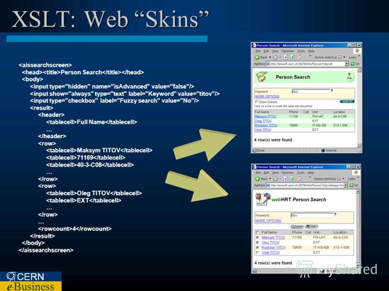 CERN e – Business XSLT: Web Skins Person Search Full Name … Maksym TITOV 71169 40-3-C08 … Oleg TITOV EXT … … 4