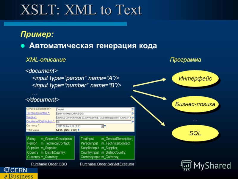 CERN e – Business XSLT: XML to Text Пример: Автоматическая генерация кода … Интерфейс XML-описаниеПрограмма Бизнес-логика SQL...