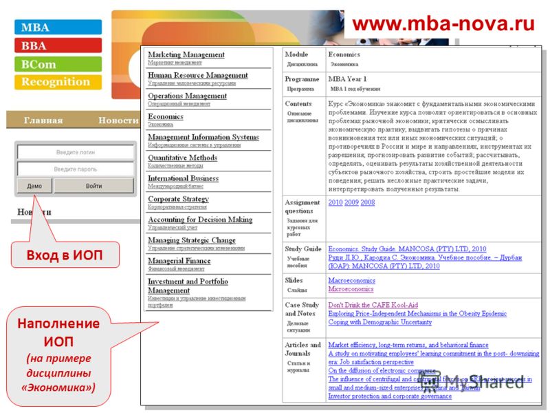 Вход в ИОП Наполнение ИОП (на примере дисциплины «Экономика») www.mba-nova.ru