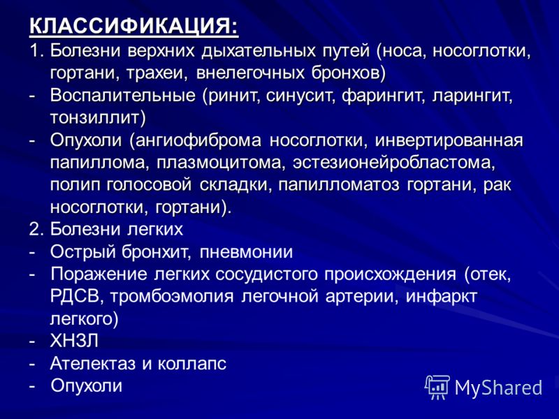 Профилактика органов дыхания у детей реферат 2046
