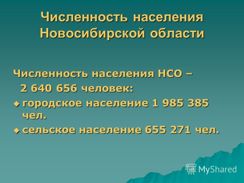 Численность населения Новосибирской области Численность населения НСО – 2 640 656 человек: 2 640 656 человек: городское население 1 985 385 чел. городское население 1 985 385 чел. сельское население 655 271 чел. сельское население 655 271 чел.