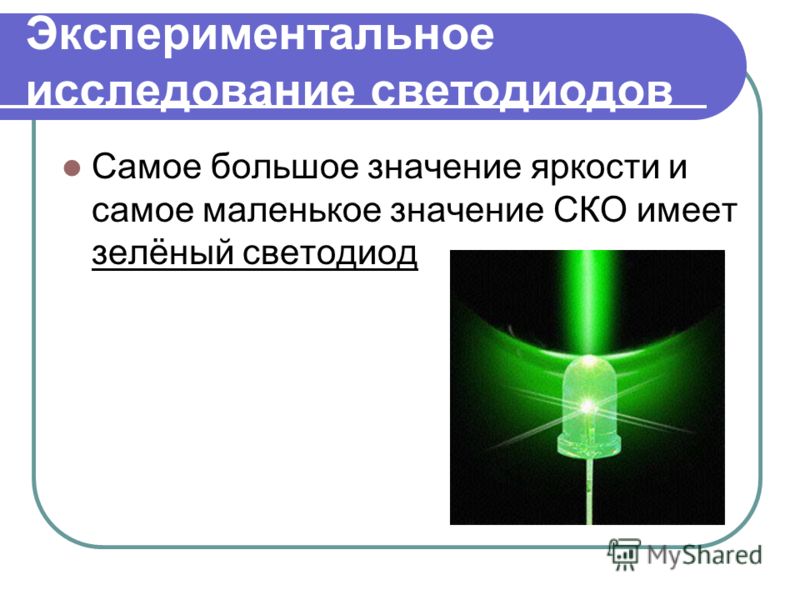 Экспериментальное исследование светодиодов Cамое большое значение яркости и самое маленькое значение СКО имеет зелёный светодиод