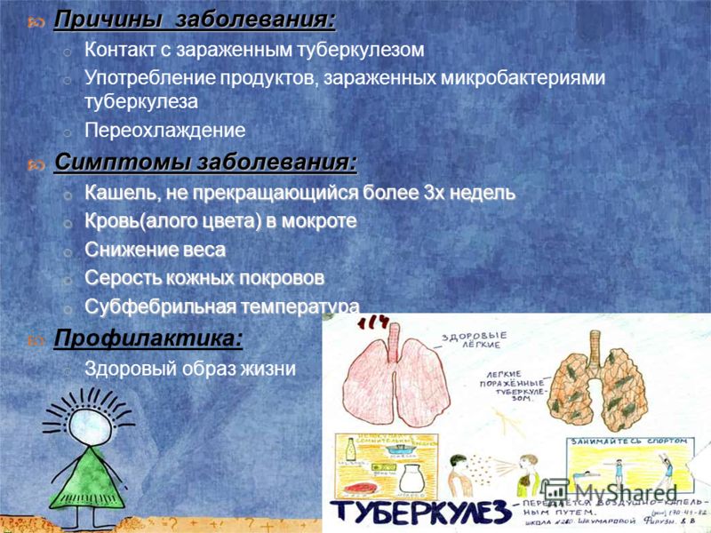 Индивидуальный проект готовый проект туберкулез