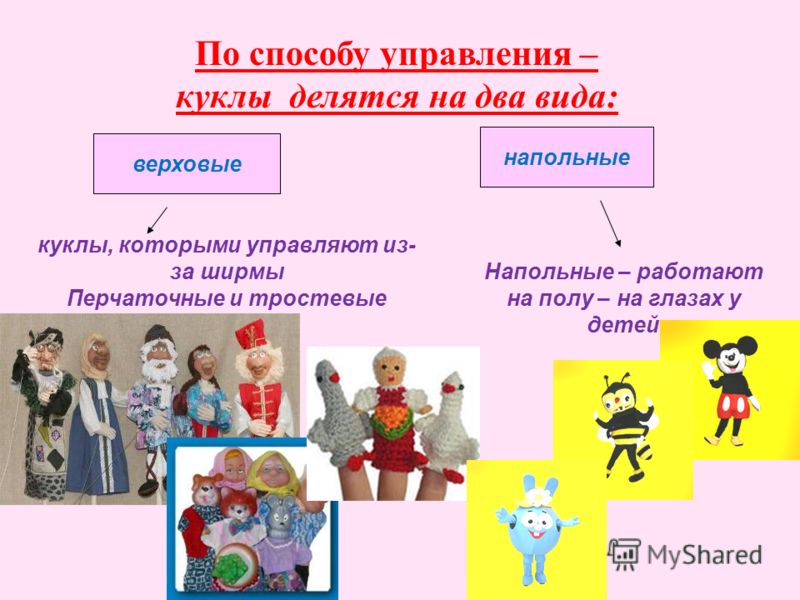 По способу управления – куклы делятся на два вида: верховые напольные куклы, которыми управляют из- за ширмы Перчаточные и тростевые Напольные – работают на полу – на глазах у детей