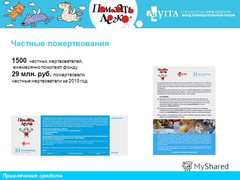 Частные пожертвования Привлечение средств 1500 частных жертвователей, ежемесячно помогают фонду 29 млн. руб. пожертвовали частные жертвователи за 2010 год