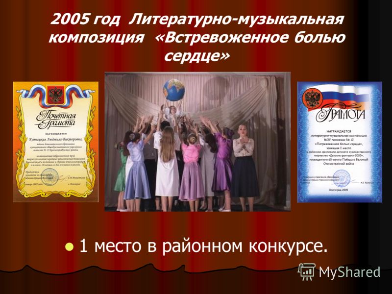 2005 год Литературно-музыкальная композиция «Встревоженное болью сердце» 1 место в районном конкурсе.