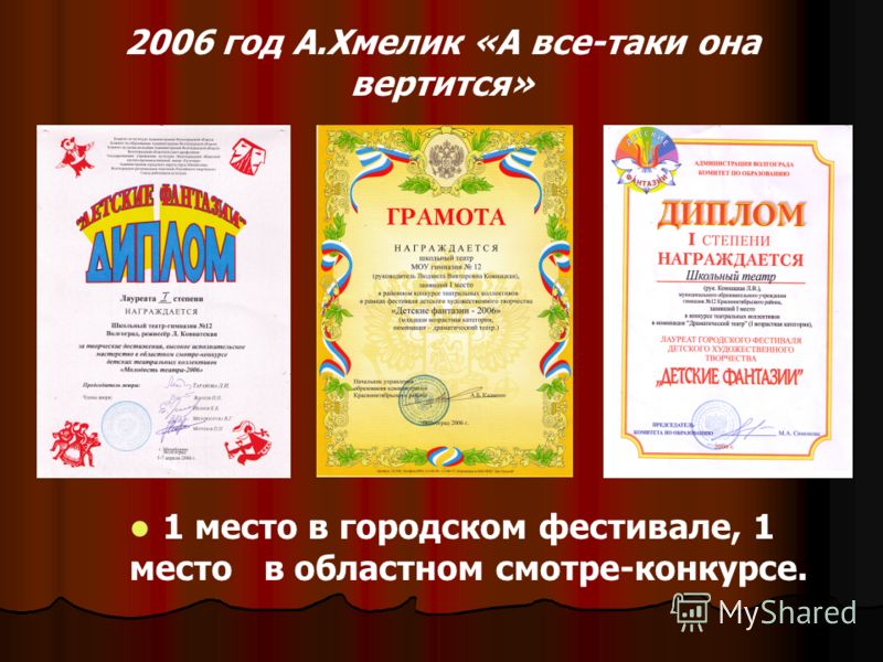2006 год А.Хмелик «А все-таки она вертится» 1 место в городском фестивале, 1 место в областном смотре-конкурсе.