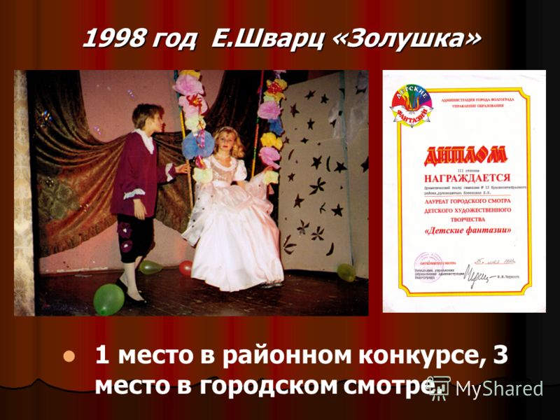 1998 год Е.Шварц «Золушка» 1 место в районном конкурсе, 3 место в городском смотре.