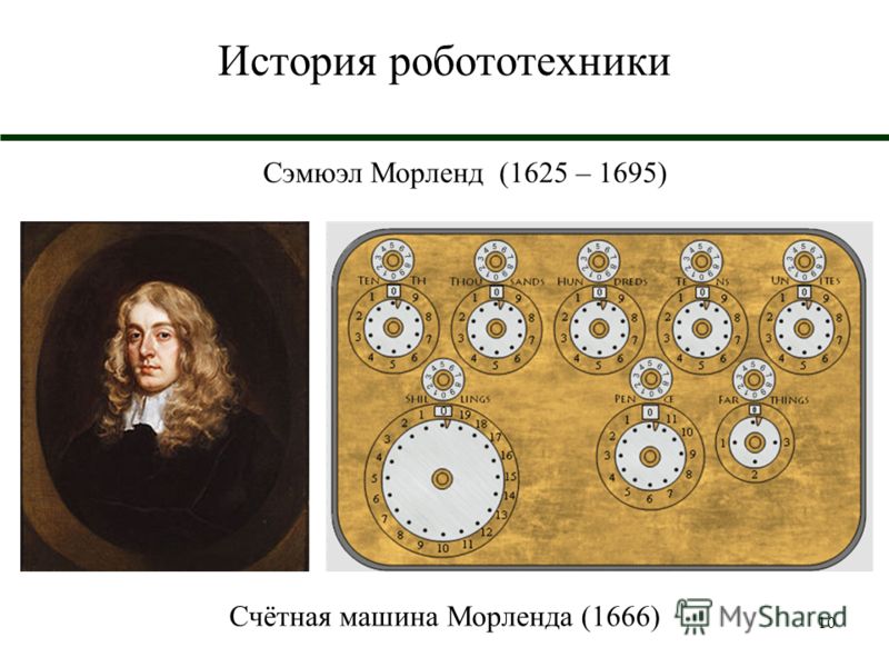 10 История робототехники Сэмюэл Морленд (1625 – 1695) Счётная машина Морленда (1666)